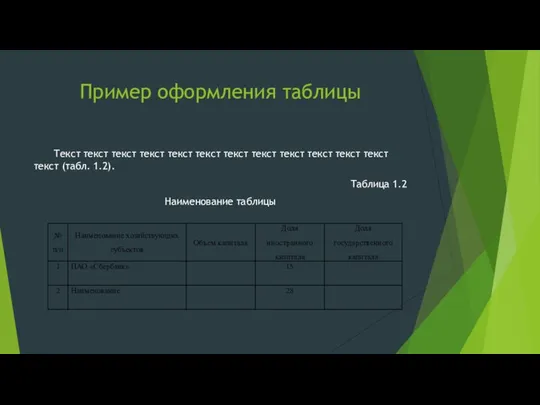 Пример оформления таблицы Текст текст текст текст текст текст текст текст