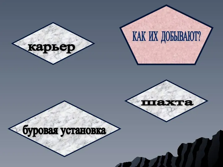 КАК ИХ ДОБЫВАЮТ? шахта карьер буровая установка