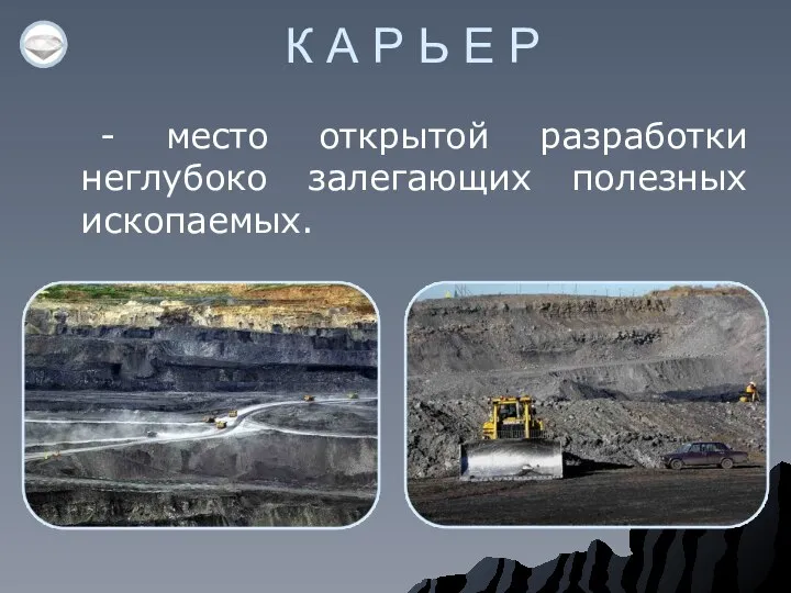 К А Р Ь Е Р - место открытой разработки неглубоко залегающих полезных ископаемых.