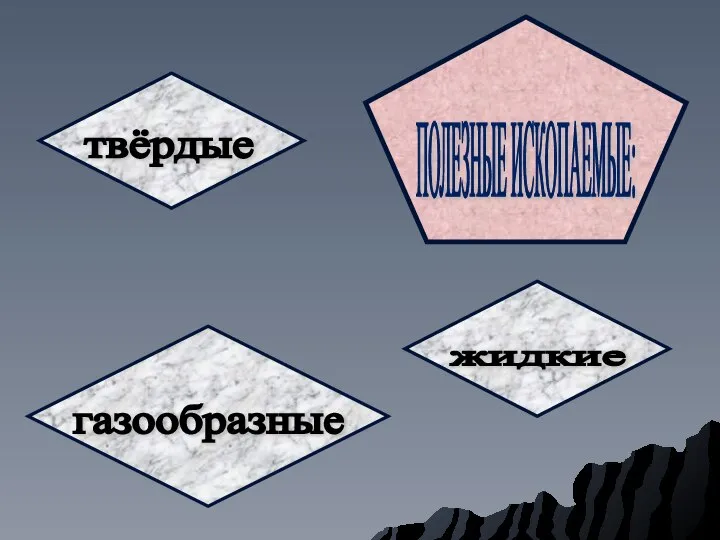 ПОЛЕЗНЫЕ ИСКОПАЕМЫЕ: жидкие твёрдые газообразные