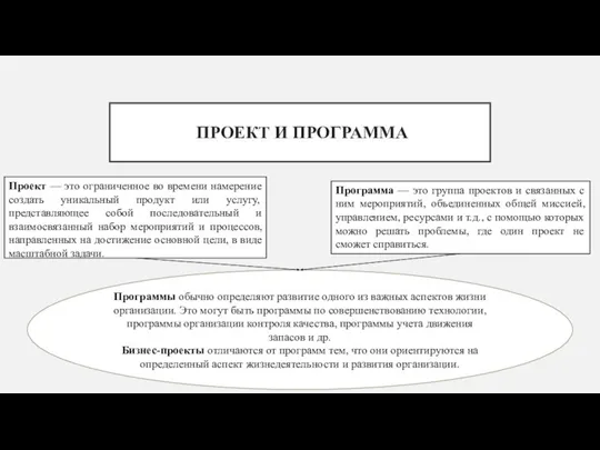 ПРОЕКТ И ПРОГРАММА Проект — это ограниченное во времени намерение создать