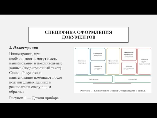 СПЕЦИФИКА ОФОРМЛЕНИЯ ДОКУМЕНТОВ 2. Иллюстрации Иллюстрации, при необходимости, могут иметь наименование