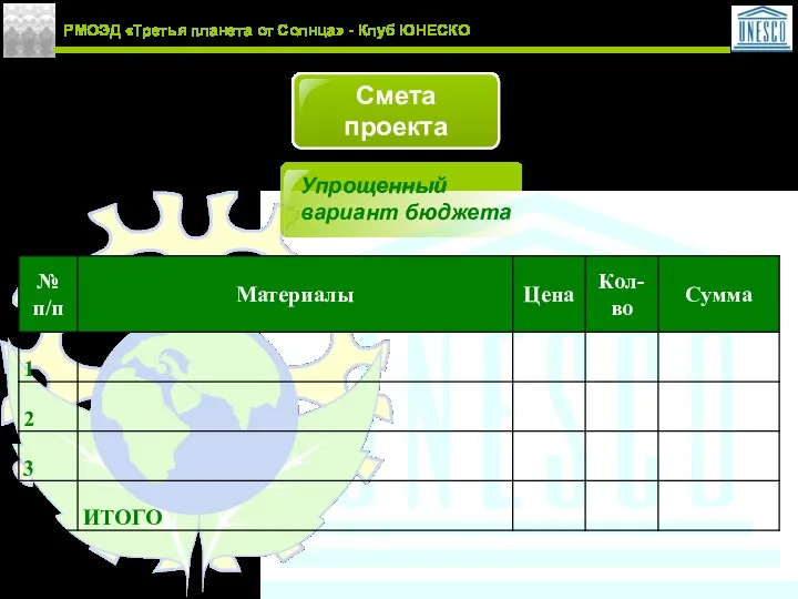 РМОЭД «Третья планета от Солнца» - Клуб ЮНЕСКО Смета проекта Упрощенный вариант бюджета