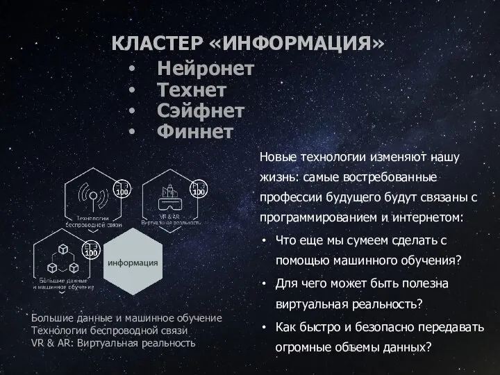 Нейронет Технет Сэйфнет Финнет КЛАСТЕР «ИНФОРМАЦИЯ» Новые технологии изменяют нашу жизнь: