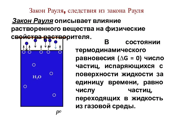 Закон Рауля, следствия из закона Рауля Po В состоянии термодинамического равновесия