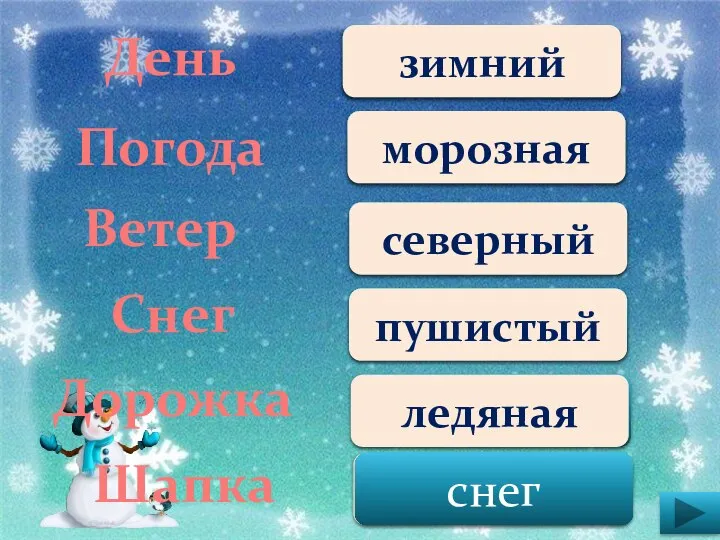 День Погода Ветер Снег Дорожка Шапка зима зимний мороз морозная север