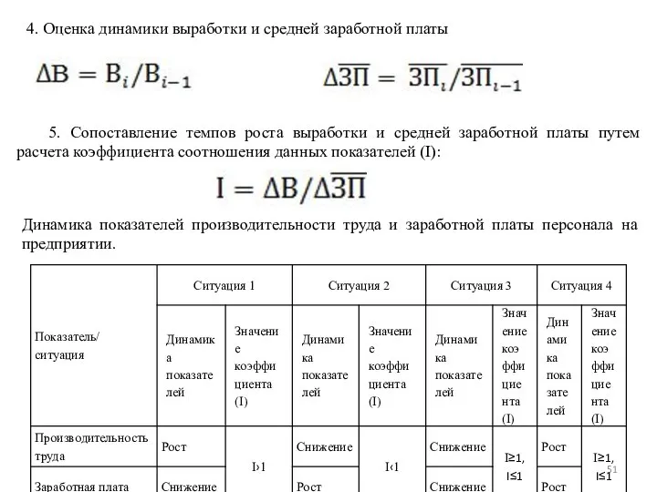 4. Оценка динамики выработки и средней заработной платы 5. Сопоставление темпов