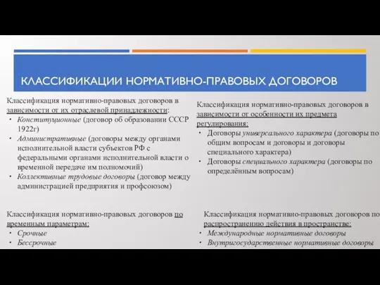 КЛАССИФИКАЦИИ НОРМАТИВНО-ПРАВОВЫХ ДОГОВОРОВ Классификация нормативно-правовых договоров в зависимости от их отраслевой