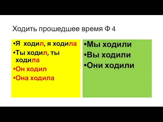 Ходить прошедшее время Ф 4 Я ходил, я ходила Ты ходил,