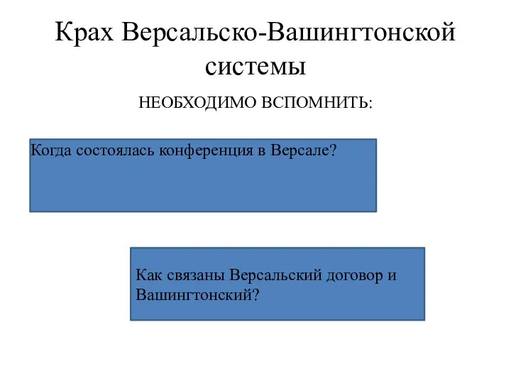 Как связаны Версальский договор и Вашингтонский? Крах Версальско-Вашингтонской системы НЕОБХОДИМО ВСПОМНИТЬ: Когда состоялась конференция в Версале?