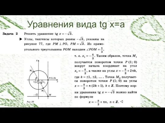 Уравнения вида tg x=a