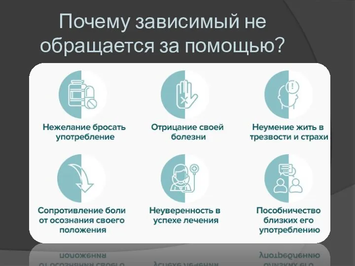 Почему зависимый не обращается за помощью?