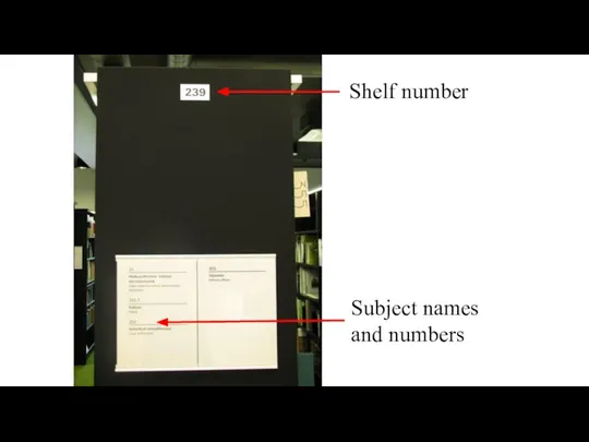 Shelf number Subject names and numbers