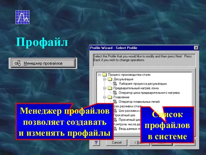 Профайл Список профайлов в системе Менеджер профайлов позволяет создавать и изменять профайлы