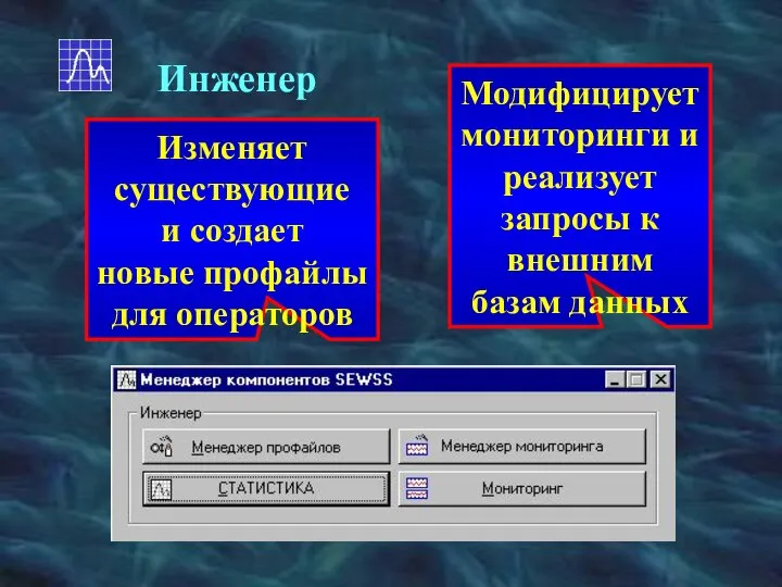 Инженер Изменяет существующие и создает новые профайлы для операторов Модифицирует мониторинги