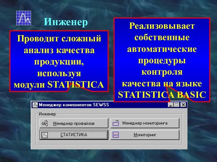 Инженер Проводит сложный анализ качества продукции, используя модули STATISTICA Реализовывает собственные