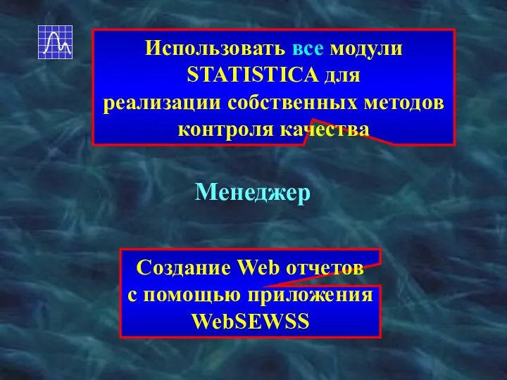 Менеджер Использовать все модули STATISTICA для реализации собственных методов контроля качества