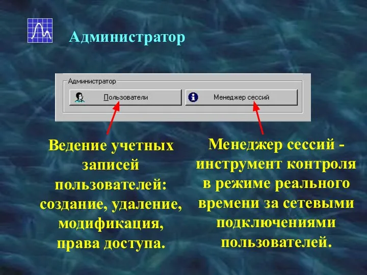 Администратор Менеджер сессий - инструмент контроля в реальном режиме времени за сетевыми подлючениями.