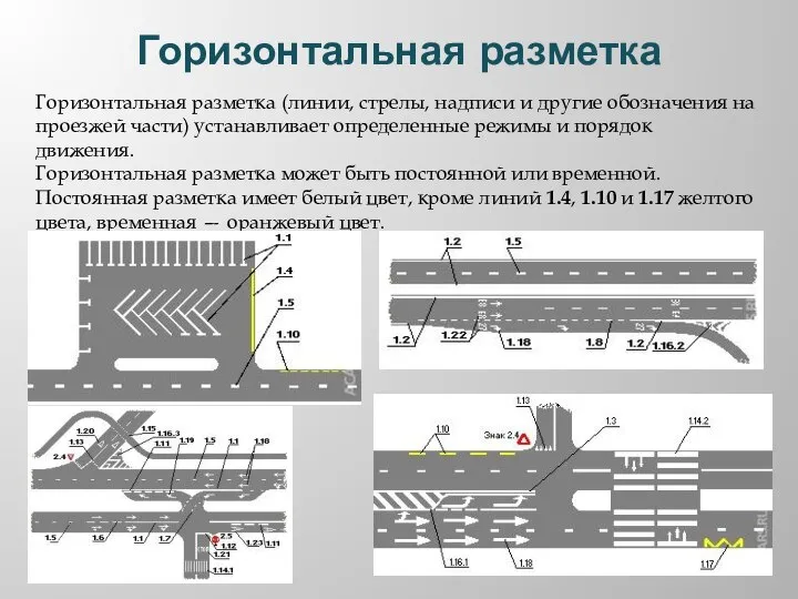 Горизонтальная разметка Горизонтальная разметка (линии, стрелы, надписи и другие обозначения на