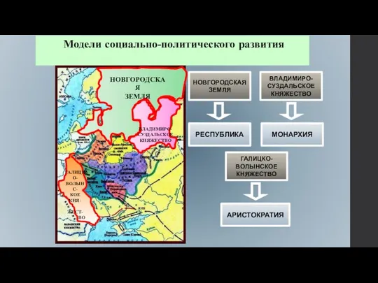 ГАЛИЦКО- ВОЛЫНС- КОЕ КНЯ- ЖЕСТ- ВО ВЛАДИМИРО- СУЗДАЛЬСКОЕ КНЯЖЕСТВО НОВГОРОДСКАЯ ЗЕМЛЯ