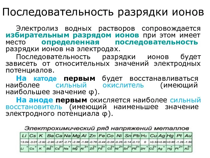 Последовательность разрядки ионов Электролиз водных растворов сопровождается избирательным разрядом ионов при