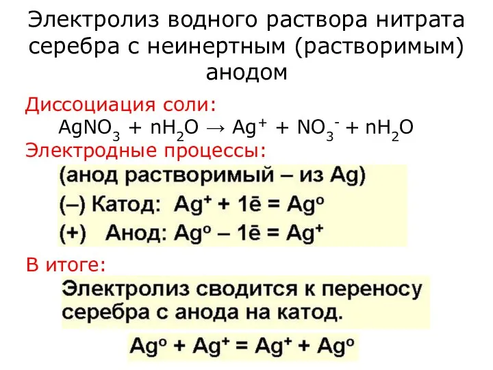 Электролиз водного раствора нитрата серебра с неинертным (растворимым) анодом Диссоциация соли: