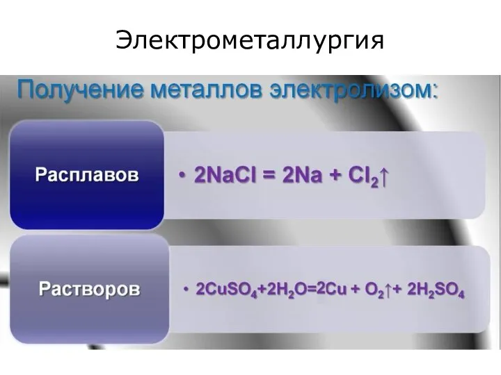 Электрометаллургия