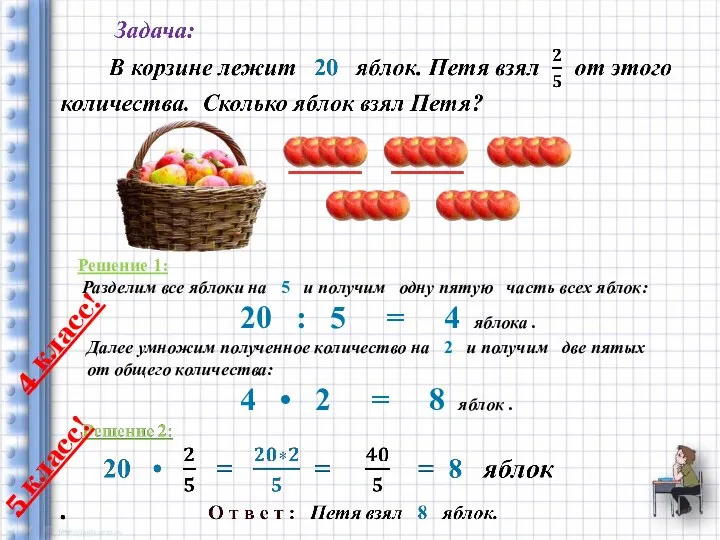 Решение 1: Разделим все яблоки на 5 и получим одну пятую