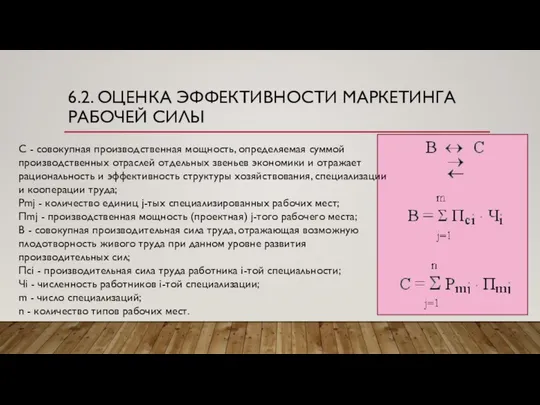 6.2. ОЦЕНКА ЭФФЕКТИВНОСТИ МАРКЕТИНГА РАБОЧЕЙ СИЛЫ С - совокупная производственная мощность,