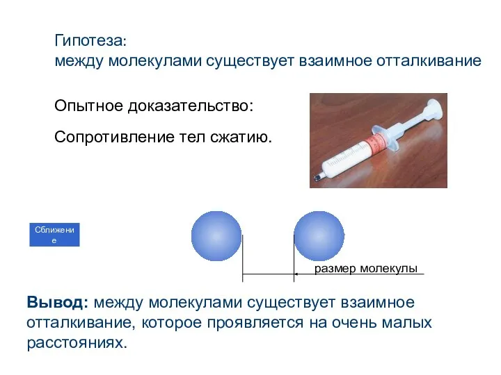 Гипотеза: между молекулами существует взаимное отталкивание Сопротивление тел сжатию. Вывод: между