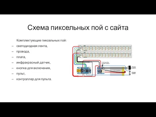 Схема пиксельных пой с сайта Комплектующие пиксельных пой: светодиодная лента, провода,