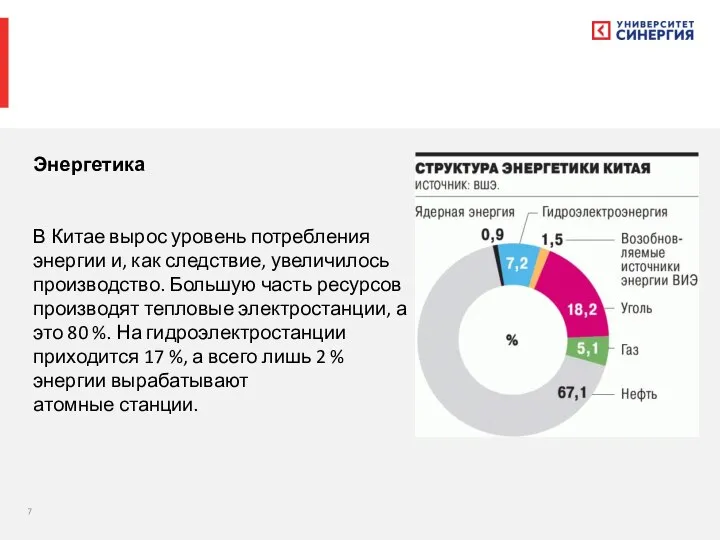 Энергетика В Китае вырос уровень потребления энергии и, как следствие, увеличилось