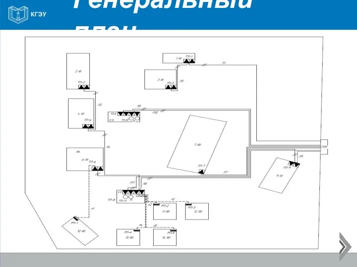 Генеральный план