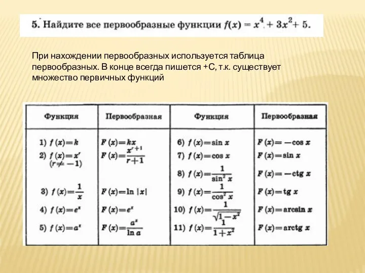 При нахождении первообразных используется таблица первообразных. В конце всегда пишется +С, т.к. существует множество первичных функций