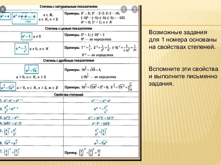 Возможные задания для 1 номера основаны на свойствах степеней. Вспомните эти свойства и выполните письменно задания.