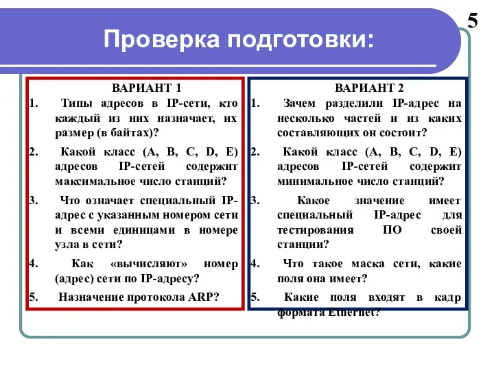 5 Проверка подготовки: ВАРИАНТ 1 Типы адресов в IP-сети, кто каждый