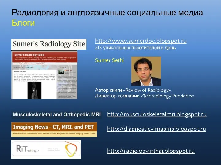 Радиология и англоязычные социальные медиа Блоги http://www.sumerdoc.blogspot.ru 213 уникальных посетителей в