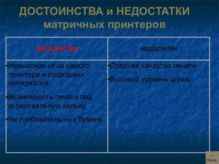 ДОСТОИНСТВА и НЕДОСТАТКИ матричных принтеров