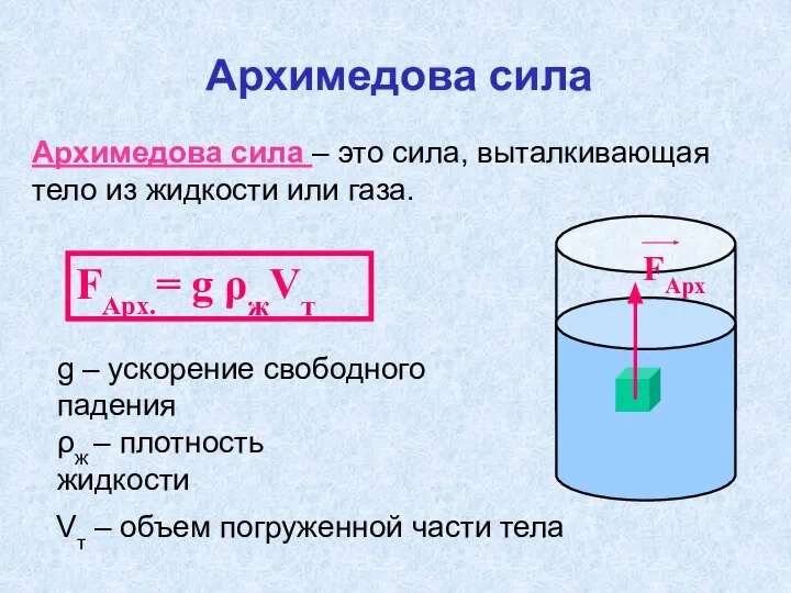 Архимедова сила Архимедова сила – это сила, выталкивающая тело из жидкости