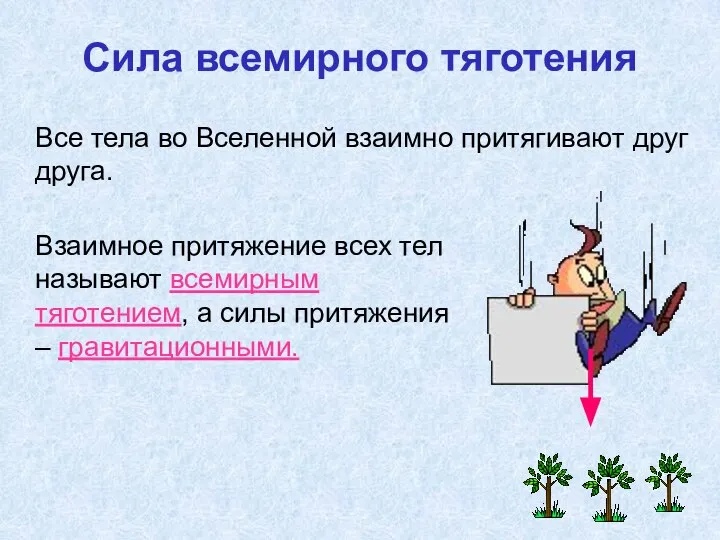 Сила всемирного тяготения Все тела во Вселенной взаимно притягивают друг друга.