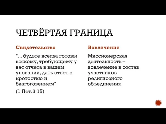 ЧЕТВЁРТАЯ ГРАНИЦА Свидетельство "... будьте всегда готовы всякому, требующему у вас