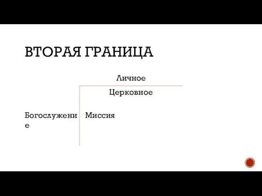 ВТОРАЯ ГРАНИЦА Личное Церковное Богослужение Миссия