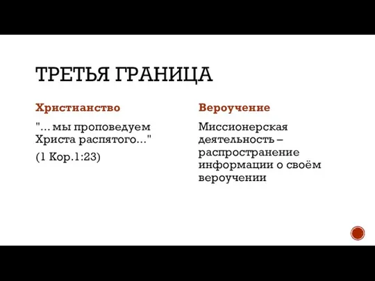 ТРЕТЬЯ ГРАНИЦА Христианство Вероучение "... мы проповедуем Христа распятого..." (1 Кор.1:23)