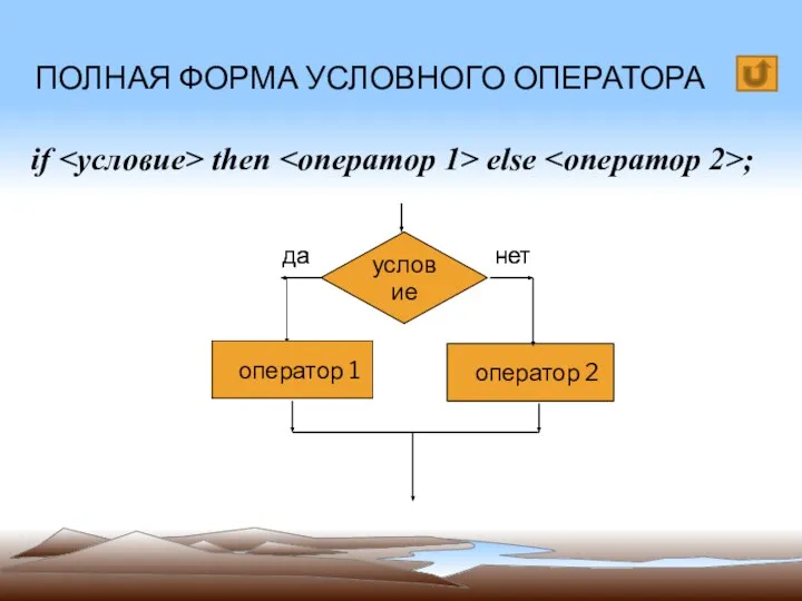 if then else ; оператор 2 да нет оператор 1 условие