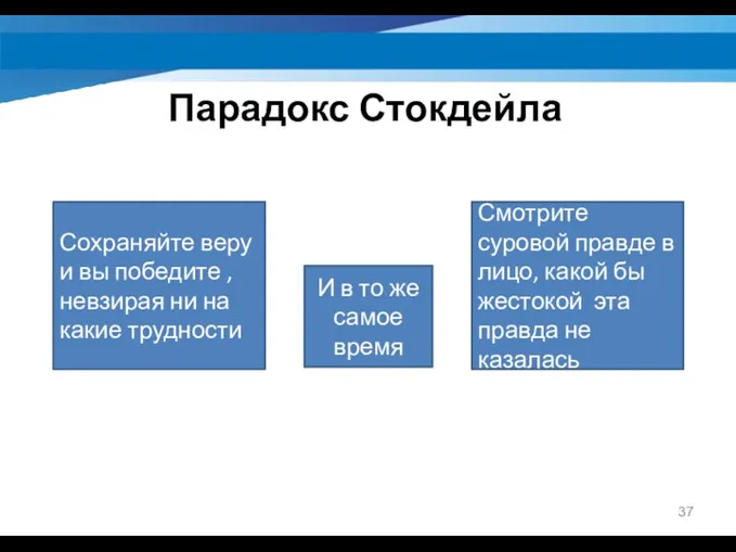 Парадокс Стокдейла Сохраняйте веру и вы победите , невзирая ни на