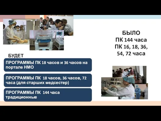 БУДЕТ БЫЛО ПК 144 часа ПК 16, 18, 36, 54, 72 часа