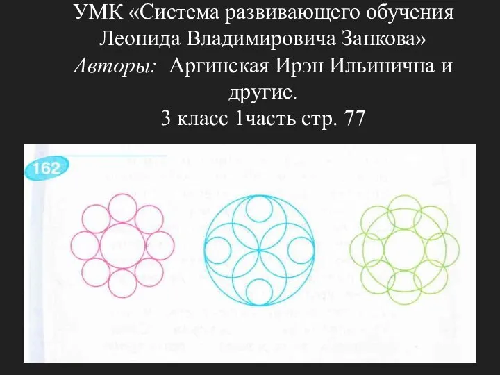 УМК «Система развивающего обучения Леонида Владимировича Занкова» Авторы: Аргинская Ирэн Ильинична