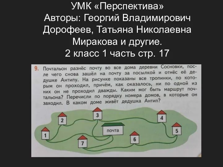 УМК «Перспектива» Авторы: Георгий Владимирович Дорофеев, Татьяна Николаевна Миракова и другие.