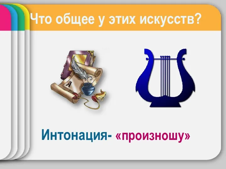 Что общее у этих искусств? Интонация- «произношу»