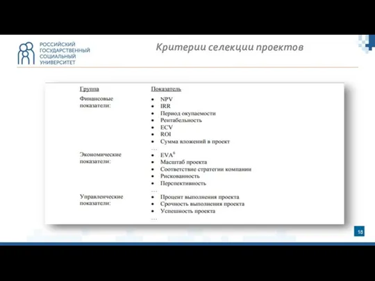 Критерии селекции проектов